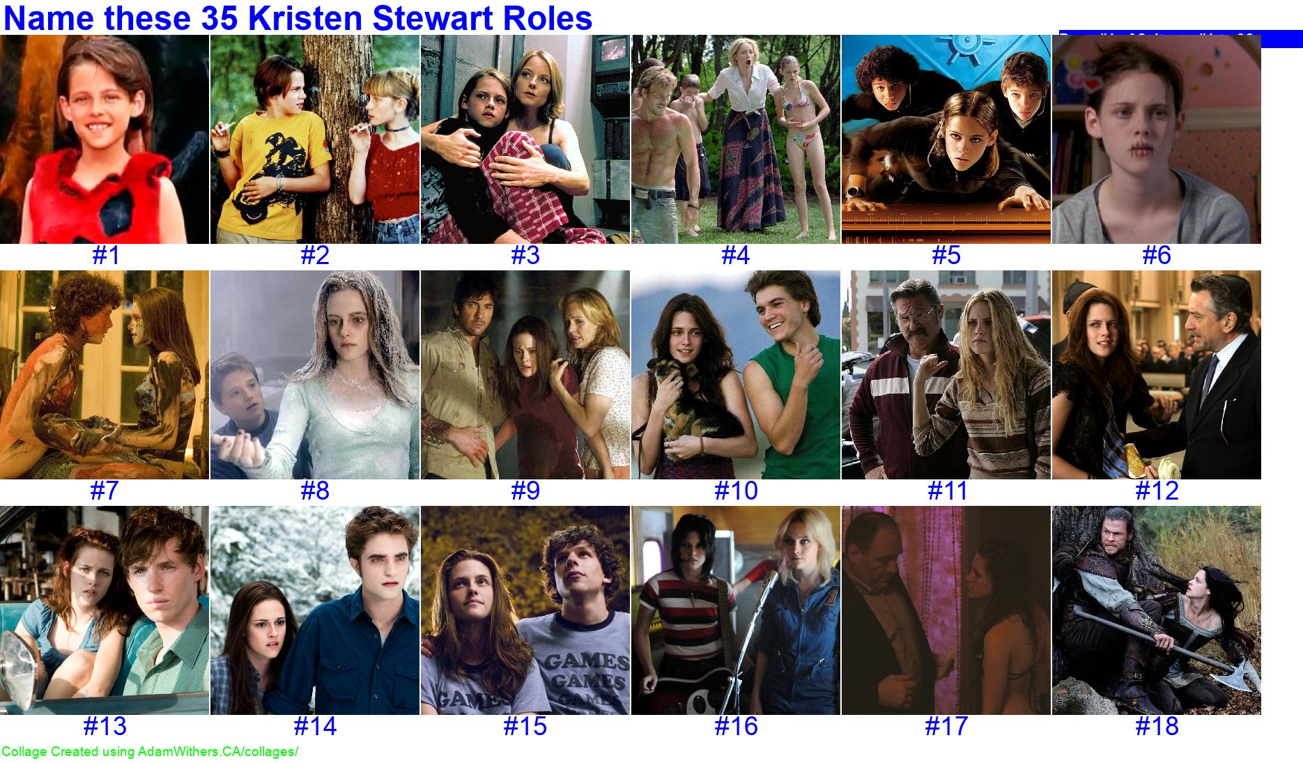 CollageC: guessCelebKristenStewart Page 1